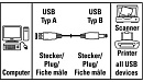 Кабель Hama H-29766 00029766 USB A(m) USB B(m) 1.8м черный