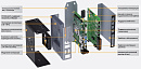 NP-6122-JH4-6500-4G-SSD512G