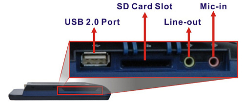 IKARPC-W10A-BT-E3/2G