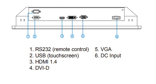 R19L300-MRA1FP