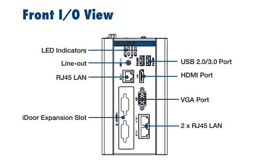 UNO-1372G-E3AE