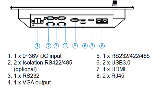 R19IV3S-MRA2/PAT