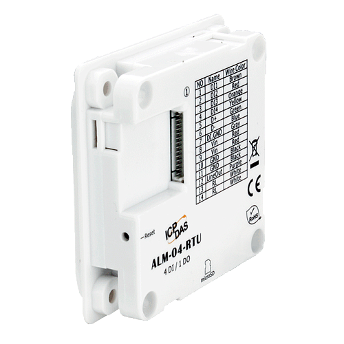 ALM-04-MRTU CR