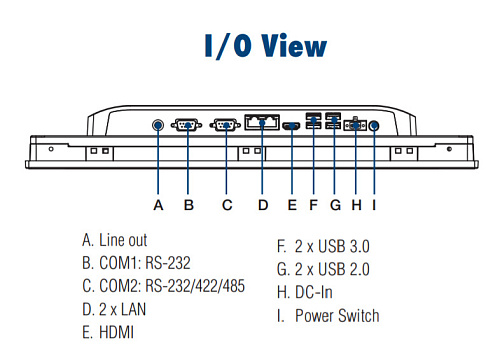 PPC-3150SW-PN4A