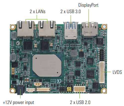 PICO319PGGA-E3940 70°C