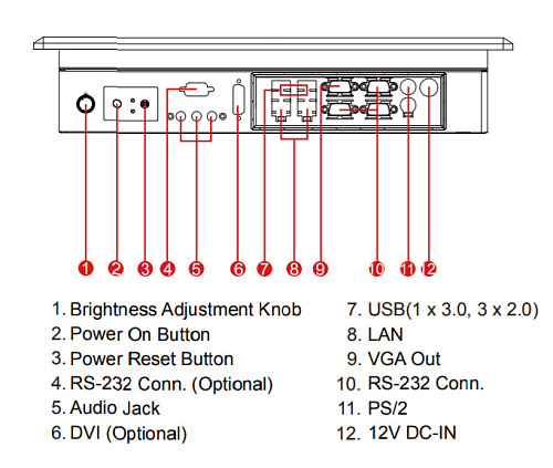 R15IB7T-IPC3/PAT