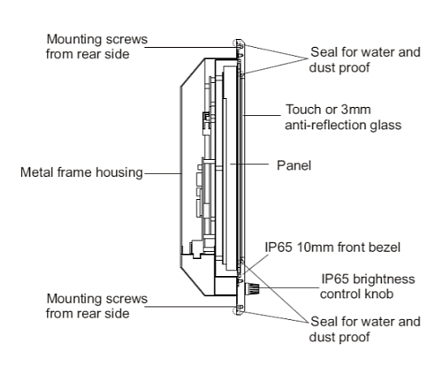 R19IV3S-MRA2/PAT