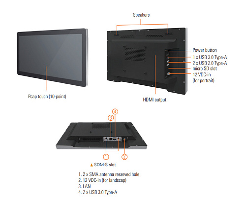 ITC150WMSDM300S-N4200