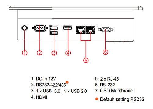 W07IB3S-PMT1/4W