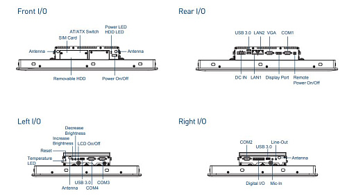 CV-117G/P1101-E50