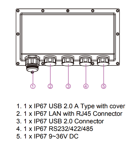 R19IB3S-67FTP-8-128-W10