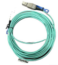 Кабель 10M MINI SAS HIGH E7V95A HPE