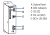 UNO-IPS1560-AE