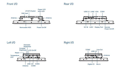 CV-112HR/P1101-E50