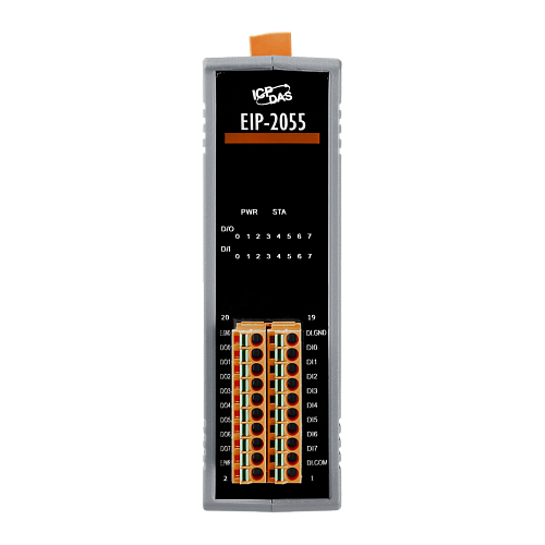 EIP-2055