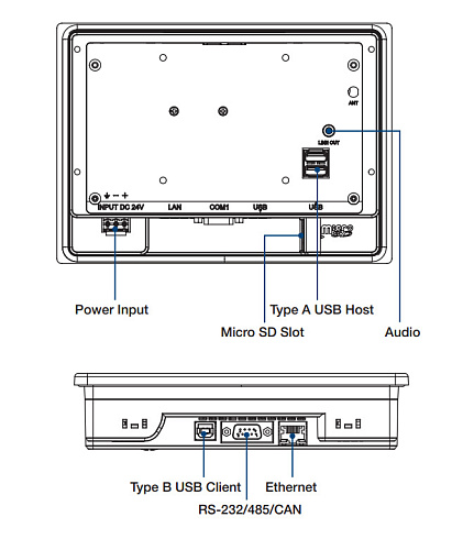TPC-71W-N10PA
