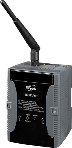 WISE-5801