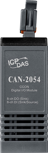 CAN-2054
