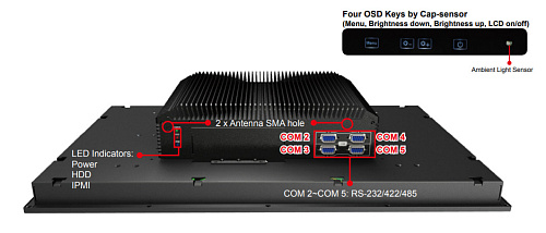 S19A-QM87i-i5/PC/4G