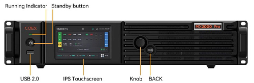Контролер MX2000Pro