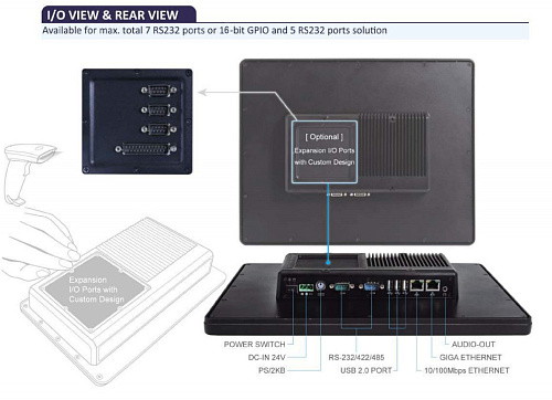 PPC-104T-D2N3N