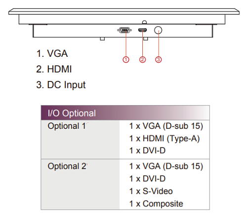 R15L100-IPA1/PAT/R