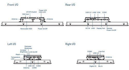 CV-W121G/P1101-E50