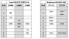Cbl-DB9F-3DB9M-15CM