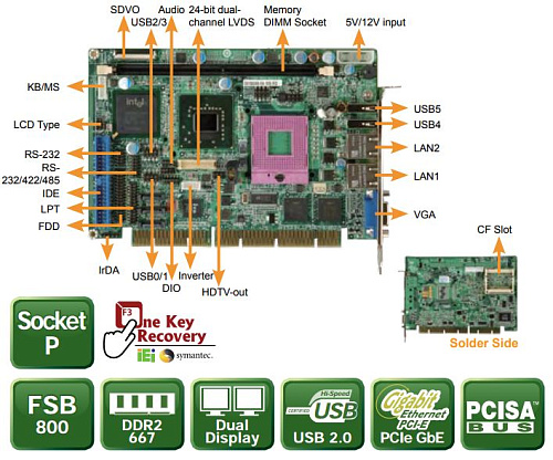 PCISA-9652