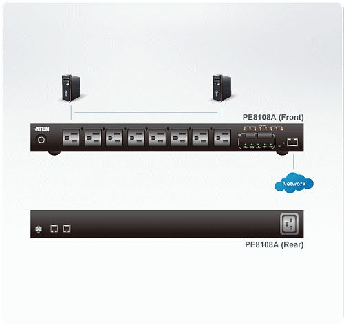 PE8108G