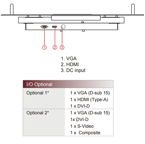 R15L600-RKC3/PAT/R