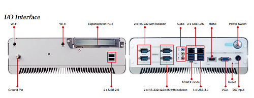 HTB-100-HM170-i5/4G