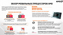 Ноутбук Asus ROG Strix SCAR 17 G733QS-HG101T Ryzen 9 5900HX/16Gb/SSD1Tb/RTX 3080 1 (плохая упаковка)