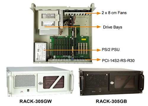 RACK-305GBATX/A130С-SEA