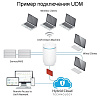 Маршрутизатор Ubiquiti UniFi Dream Machine |UDM| Ubiquiti многофункциональное устройство, объединяющее маршрутизатор, |UDM| точку доступа Wi-Fi, комму