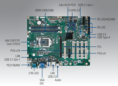 AIMB-706G2-00A1