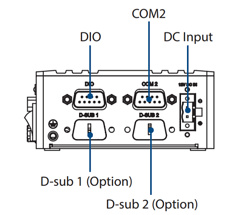 EPC-S201M00-S1A1E