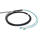 EUROLAN 43T-30-48-LC-LC-100-01-T01-20 Волоконно-оптическая сборка, OM3, 48xLC/UPC - 48xLC/UPC, длина сборки 100 м