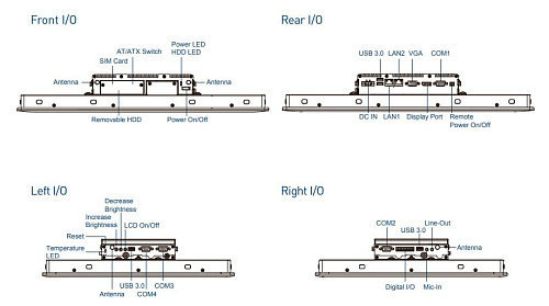 CS-119C/P1101-E50