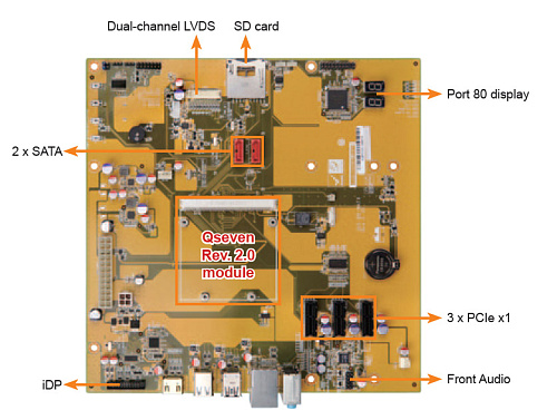 iQ7-DB-MATX
