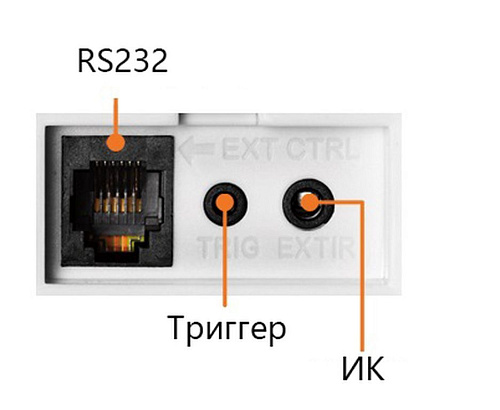 Экран проекционный встраиваемый Digis DSIT-16915