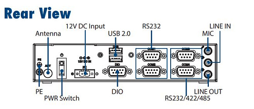 EPC-S101AQ-S0A1