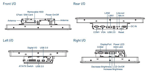 CV-115C/P1001