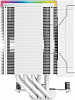 Устройство охлаждения(кулер) Deepcool AK500 Digital Soc-AM5/AM4/1151/1200/1700 белый 4-pin 25.9-28dB Al+Cu 240W 1291gr Ret