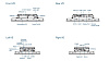 CV-112HC/P1101-E50