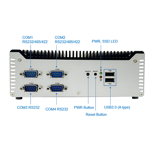 Встраиваемый безвентиляторный компьютер EBOX-TGL-35G7