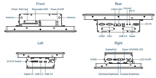 CV-112HC/P1001E