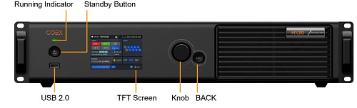 Контроллер управления с функцией масштабирования Controller MX30