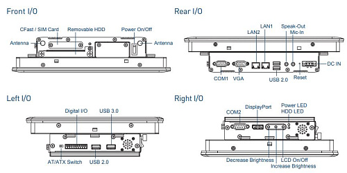 CV-110R/P1001