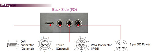 R15L600-67C3ST/PAT/R